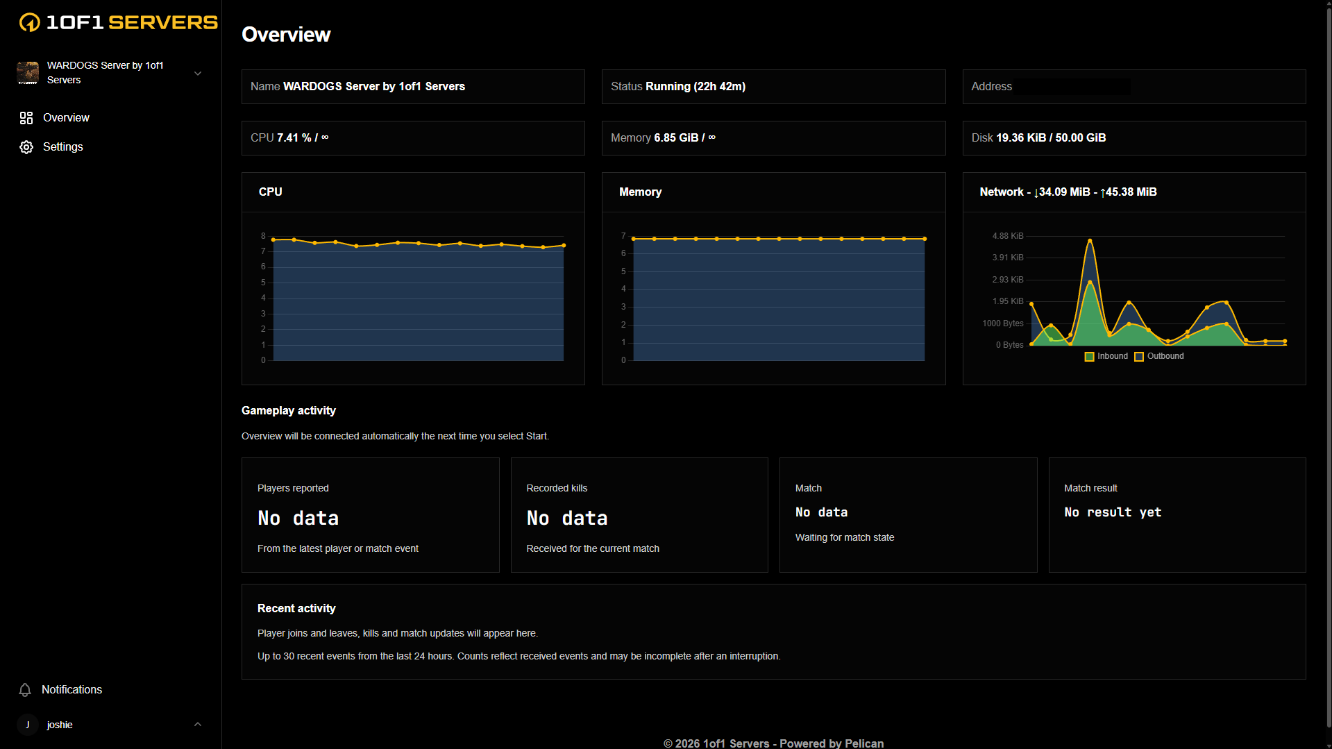 Live Overview in the control panel on desktop