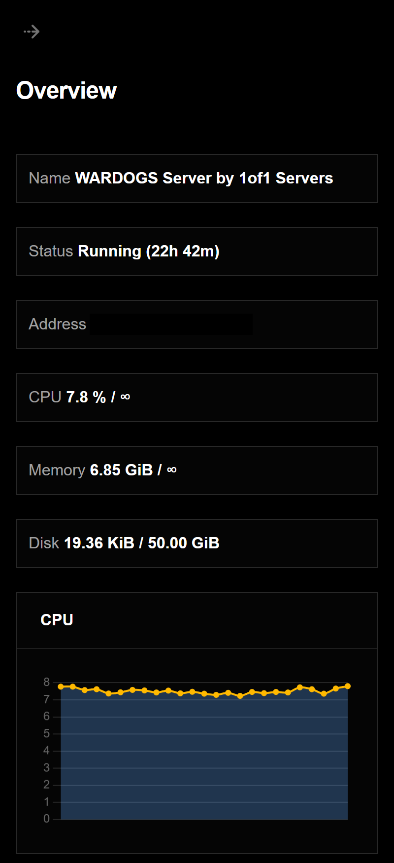 Live Overview in the control panel on mobile